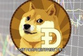 开云官方APP下载-关于Polkadot打破年内纪录，攀升幅高达狗狗币%，还还来得及吗？，引发热议的信息