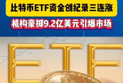 开云官方APP下载-比特币遭遇大幅下滑超30%，投资者恐慌性抛售
