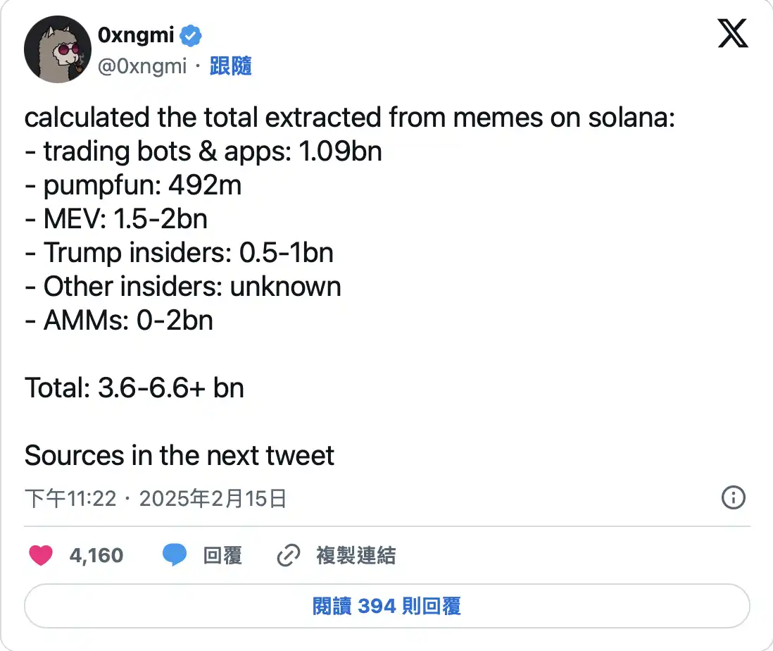 SOL遭遇大幅下滑超90%，投资者恐慌性抛售，市场关注